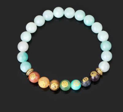 Zen Charm Bracelet