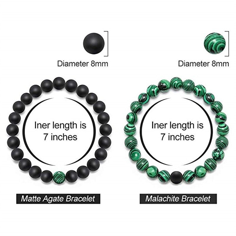 Universe Of Opportunity Malachite Bracelet Set