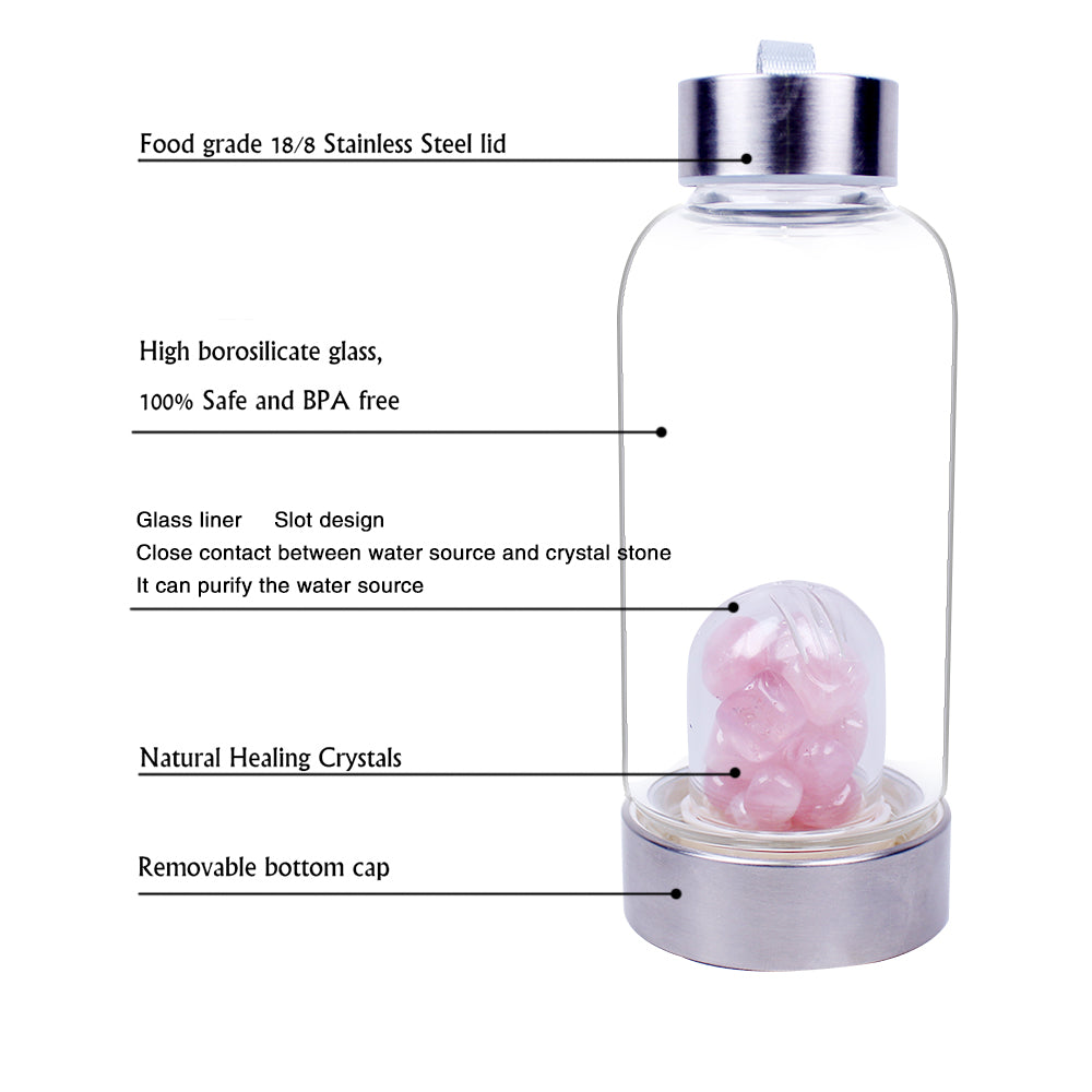 PureFlow Amethyst Water Bottle