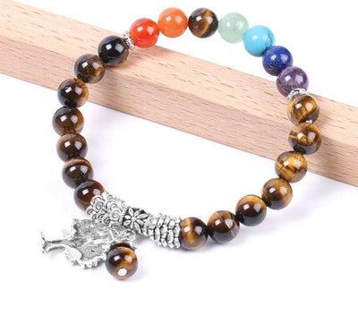 Tiger Eye Tree of Life Charm Bracelet