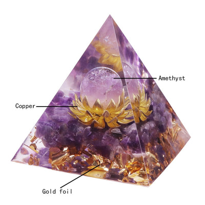 The Inner Universe Orgone Pyramid