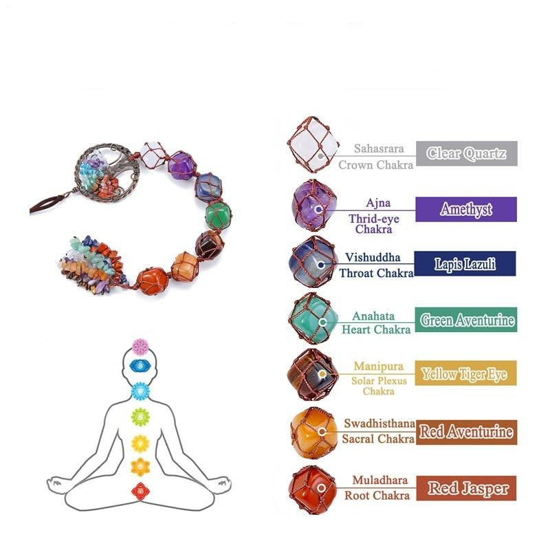 Holistic Tree of Life Chakra Ornament