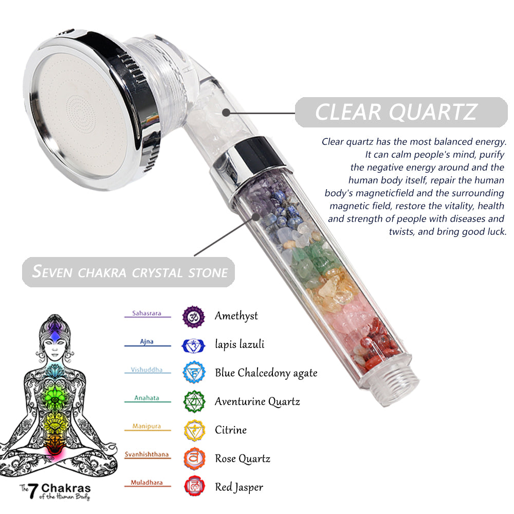 7 Chakra Health Shower