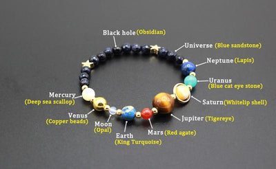 Universe Natural Stone Bracelet Bracelet